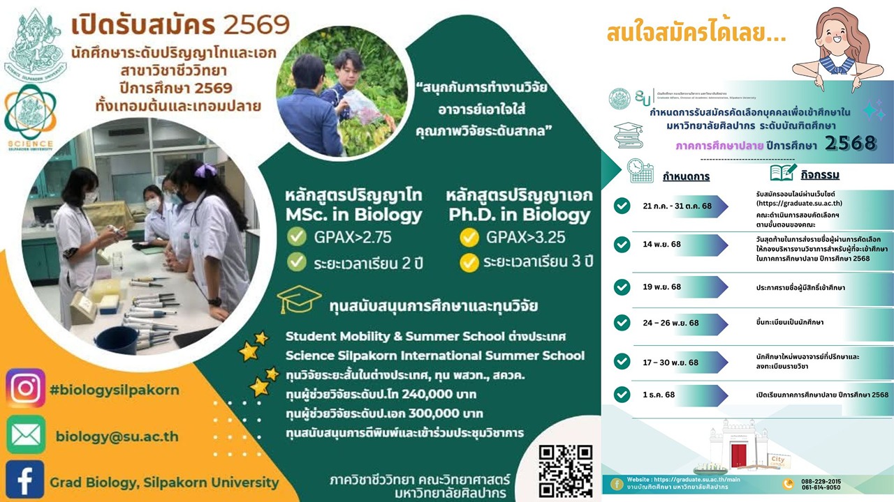 กำหนดการรับสมัครนักศึกษาระดับบัณฑิตศึกษา